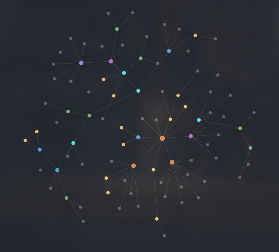 org-roam-ui-graph.png